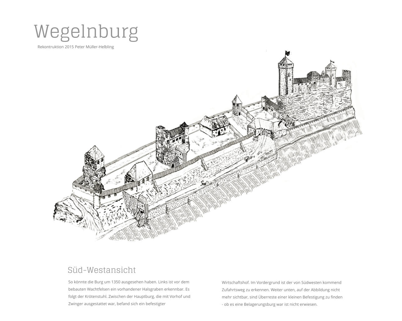 Süd-Westansicht So könnte die Burg um 1350 ausgesehen haben. Links ist vor dem bebauten Wachtfelsen ein vorhandener Halsgraben erkennbar. Es folgt der Krötenstuhl. Zwischen der Hauptburg, die mit Vorhof und Zwinger ausgestattet war, befand sich ein befestigter  Wirtschaftshof. Im Vordergrund ist der von Südwesten kommend Zufahrtsweg zu erkennen. Weiter unten, auf der Abbildung nicht mehr sichtbar, sind Überreste einer kleinen Befestigung zu finden - ob es eine Belagerungsburg war ist nicht erwiesen.  Wegelnburg  Rekontruktion 2015 Peter Müller-Helbling